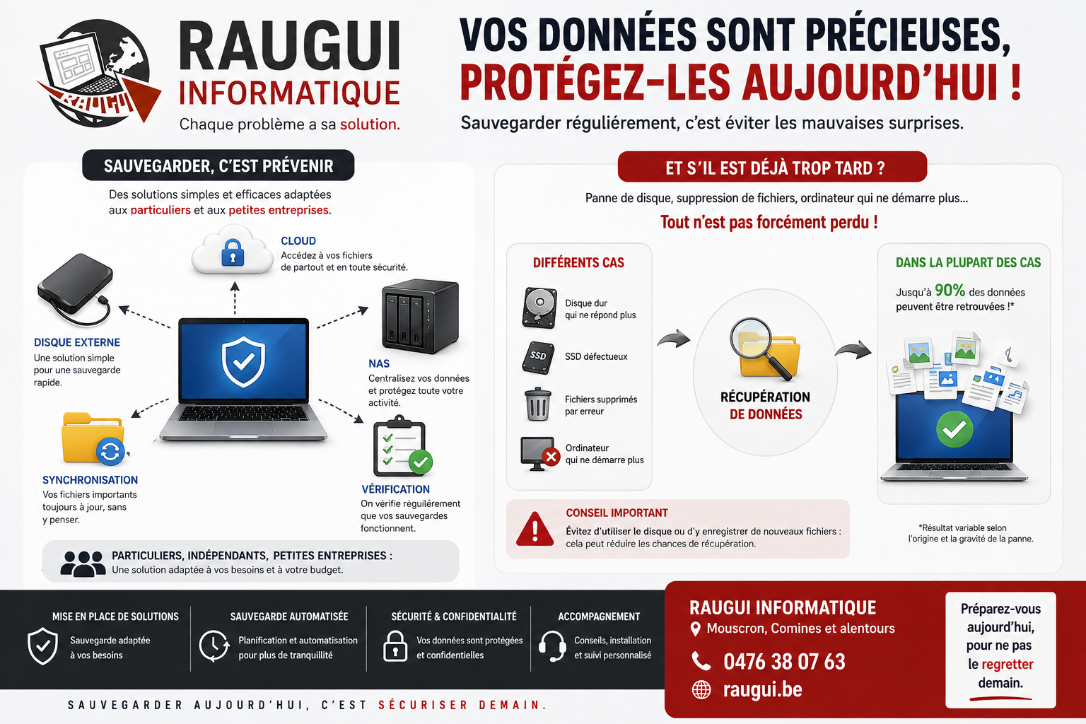 Sauvegarder ses données : n’attendez pas qu’il soit trop tard